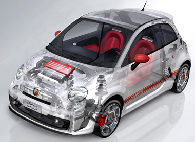 Abarth 500. Modelo 2009