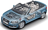 Audi A3 Cabrio 2008
