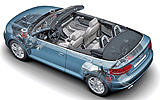 Audi A3 Cabrio 2008
