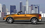 Audi Cross Cabriolet Quattro 2007