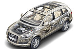 Audi Q7 2008