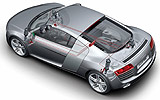 Audi R8 2008