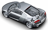 Audi R8 2008