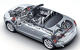 Audi TT roadster 2008