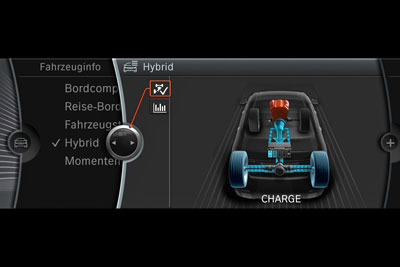 BMW ActiveHybrid. Modelo 2010.