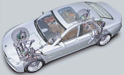 BMW Serie 7. Modelo 2009.