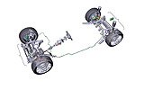 BMW Serie 7. Modelo 2009. Imagen. Técnica. Elementos que intervienen en el Integrated Chasis Management.