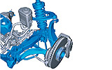 BMW Serie 7. Modelo 2009. Imagen. Técnica. Detalle de la suspensión delantera.