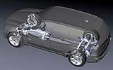 BMW X5 2008