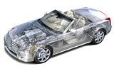 Cadillac XLR