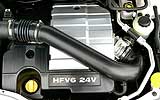 Chevrolet Captiva 2008