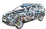 Chevrolet Captiva 2008