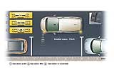 Citro�n C4 Grand Picasso. Modelo 2009. Imagen. T�cnica. Asistente de aparcamiento.