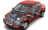 Dacia Logan 2008