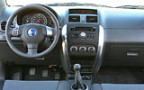 Fiat Sedici