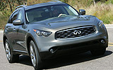 Infiniti FX 2008