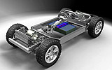 Jeep Renegade Concept 2008