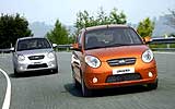 KIA Picanto 2008