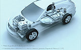 Lexus RX 400h 2008
