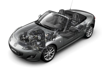 Mazda MX-5. Modelo 2009.