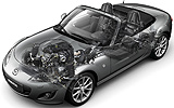 Mazda MX-5. Modelo 2009