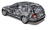 Mercedes-Benz Clase C Estate 2008