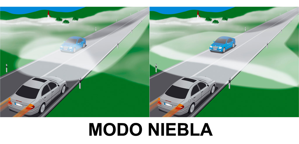 Mercedes-Benz Clase E gama 2006
