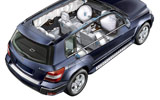 Mercedes-Benz GLK 2008