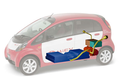 Mitsubishi i-MiEV. Modelo 2011