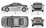 Peugeot 207 CC 2007