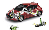 Peugeot 207 RC 2007