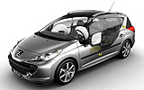 Peugeot 207 SW 2007
