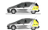 Peugeot 207 SW 2007