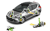 Peugeot 207 SW 2007
