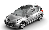Peugeot 207 SW 2007
