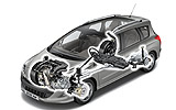 Peugeot 308 SW 2008