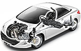  Peugeot 308 CC. Modelo 2009. Imagen. T&eacute;cnica. Motor. Suspensi&oacute;n delantera y trasera.