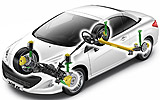  Peugeot 308 CC. Modelo 2009. Imagen. T&eacute;cnica. Suspensi&oacute;n delantera y trasera.