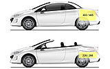  Peugeot 308 CC. Modelo 2009. Imagen. T&eacute;cnica. Capacidad del maletero cuando est&aacute; puesto y recogido.