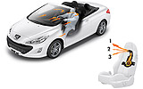  Peugeot 308 CC. Modelo 2009. Imagen. T�cnica. Climatizaci�n y sistema de aire caliente en el cuello �airwave�