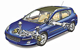 Peugeot 407 2009