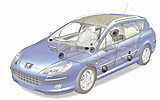 Peugeot 407 2009