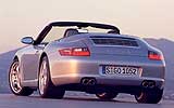 Porsche 911 Cabriolet