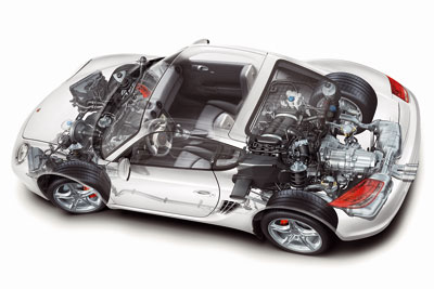 Porsche Cayman. Modelo 2009