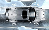 Saab 9-3 Turbo X 2008