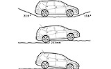 SEAT Altea Freetrack 2007