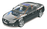 SEAT Exeo. Modelo 2009. Imagen t&eacute;cnica. Sistema climatizaci&oacute;n.