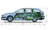 �koda Octavia. Modelo 2009