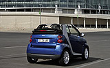 smart fortwo 2007