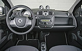 smart fortwo 2007